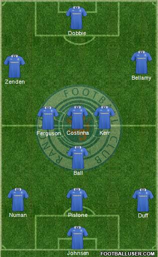 Rangers football formation