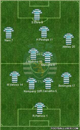 Sporting Clube de Portugal - SAD Formation 2010