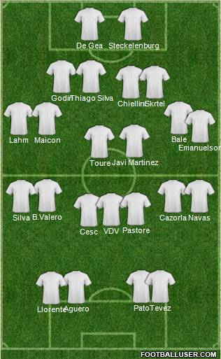 Pro Evolution Soccer Team Formation 2010