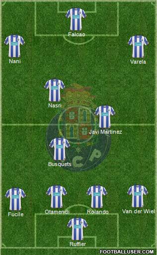 Futebol Clube do Porto - SAD Formation 2010