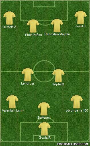 Dream Team Formation 2010
