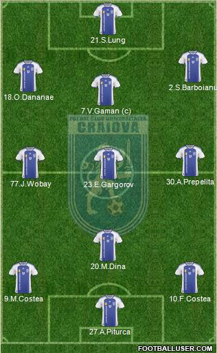 FC Universitatea Craiova Formation 2010