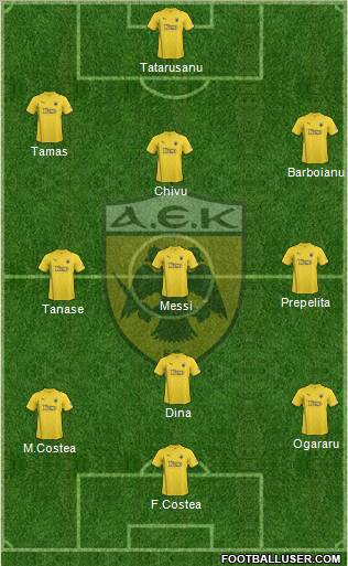 AEK Athens Formation 2010