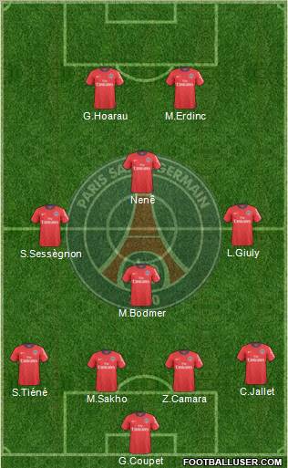 Paris Saint-Germain Formation 2010