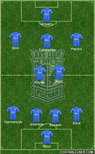 Lech Poznan Formation 2010
