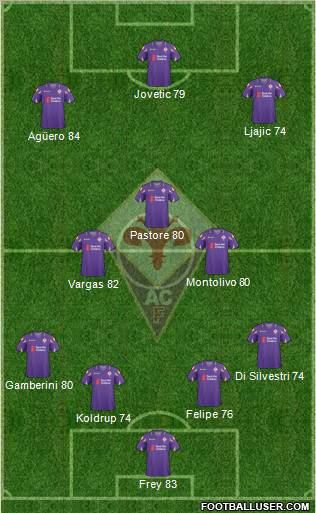 Fiorentina football formation