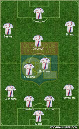Olympique Lyonnais Formation 2010