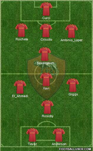 AS Roma Formation 2010