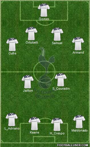 Tottenham Hotspur Formation 2010