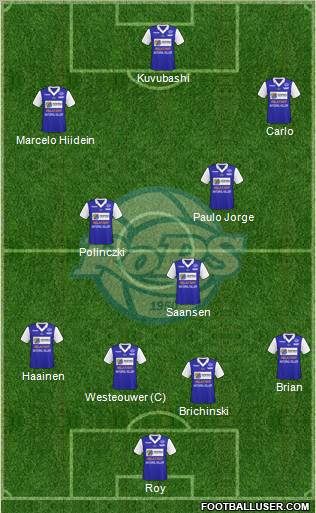Rovaniemen Palloseura Formation 2010