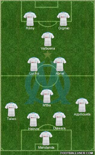 Olympique de Marseille Formation 2010