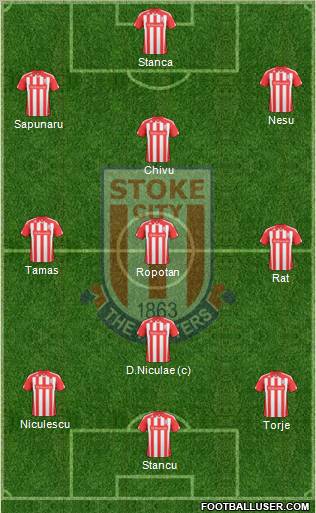 Stoke City football formation