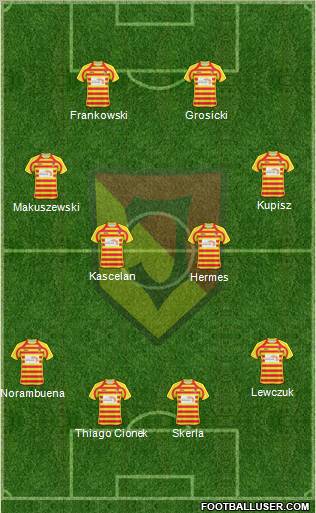 Jagiellonia Bialystok Formation 2010