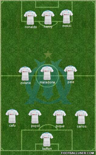 Olympique de Marseille Formation 2010