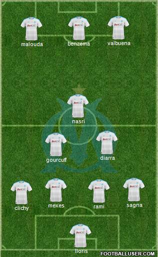 Olympique de Marseille Formation 2010