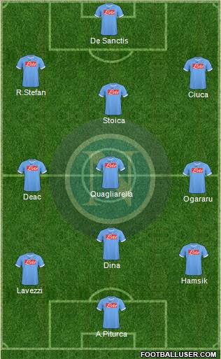 Napoli 4-1-2-3 football formation