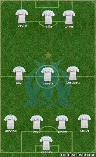 Olympique de Marseille Formation 2010