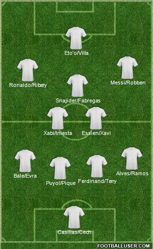 Dream Team Formation 2010