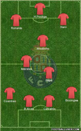 Futebol Clube do Porto - SAD Formation 2010