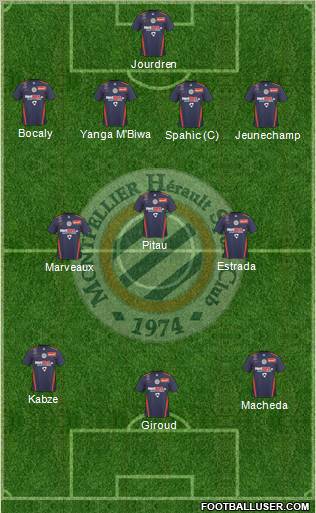 Montpellier Hérault Sport Club Formation 2010