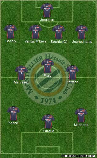 Montpellier Hérault Sport Club football formation