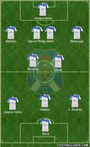 C.D. Tenerife S.A.D. Formation 2010