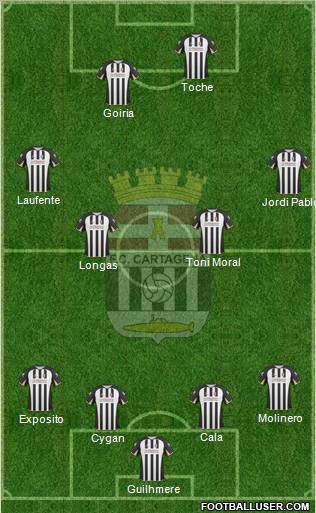 F.C. Cartagena Formation 2010