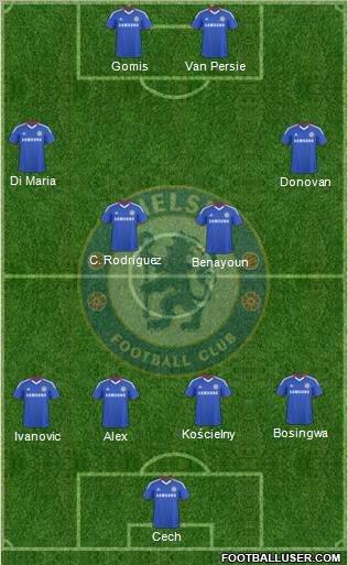 Chelsea Formation 2010