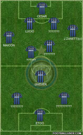 F.C. Internazionale Formation 2010