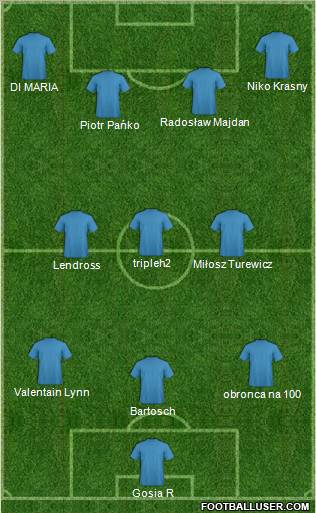 Dream Team Formation 2010
