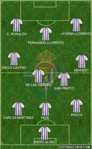 R. Valladolid C.F., S.A.D. football formation