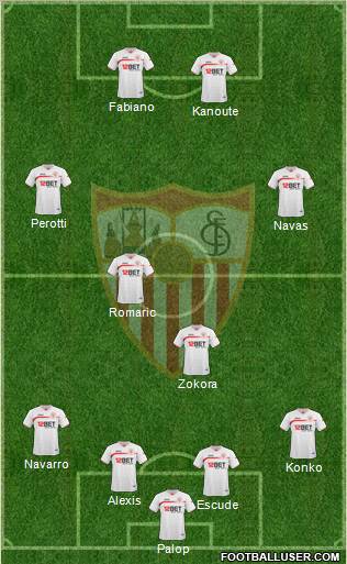Sevilla F.C., S.A.D. Formation 2010