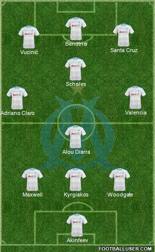 Olympique de Marseille Formation 2010