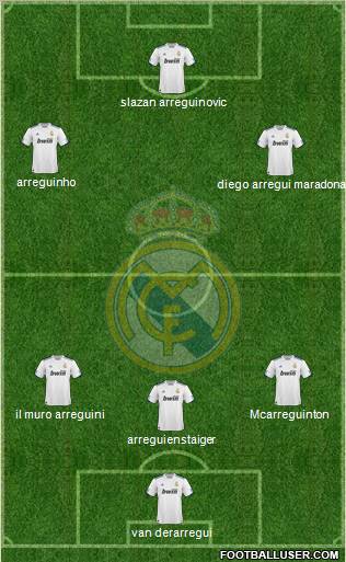 Real Madrid C.F. Formation 2010