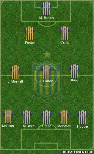 Rosario Central football formation