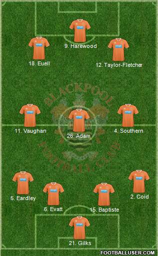 Blackpool Formation 2010