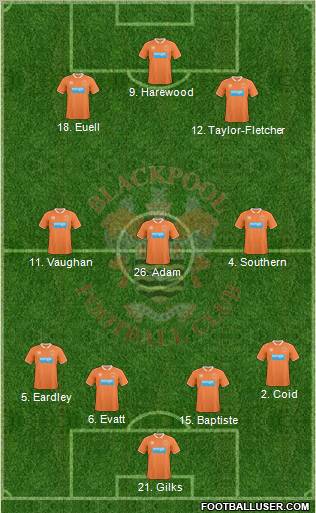 Blackpool football formation