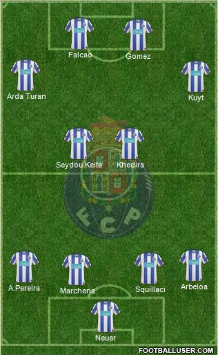Futebol Clube do Porto - SAD Formation 2010