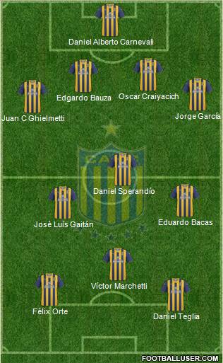 Rosario Central football formation