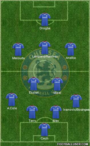 Chelsea Formation 2010
