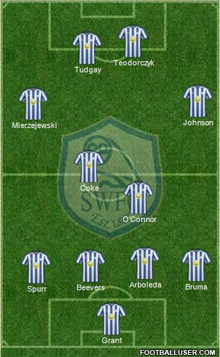 Sheffield Wednesday Formation 2010