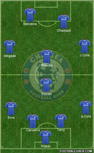 Chelsea Formation 2010