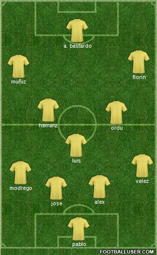 Pro Evolution Soccer Team Formation 2010