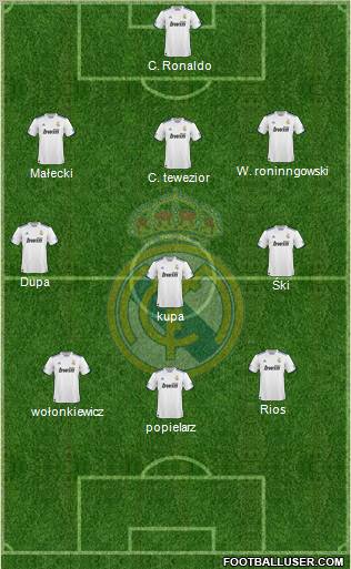 Real Madrid C.F. Formation 2010