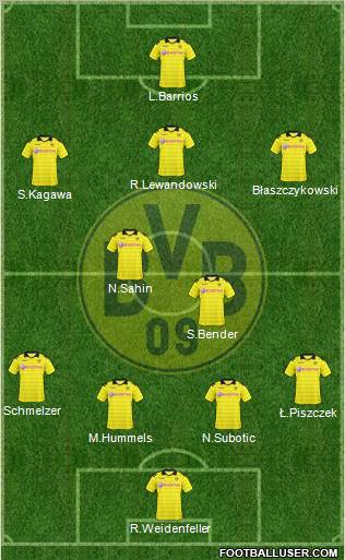 Borussia Dortmund Formation 2010