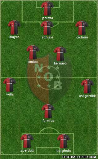 Newell's Old Boys football formation