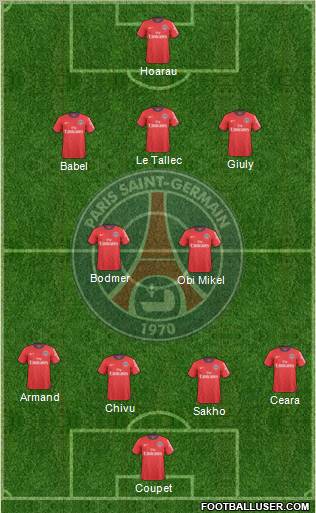 Paris Saint-Germain football formation