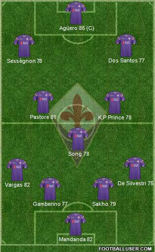 Fiorentina Formation 2010