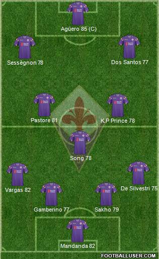 Fiorentina football formation