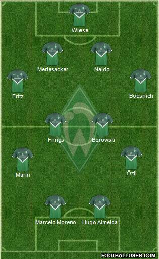 Werder Bremen Formation 2010
